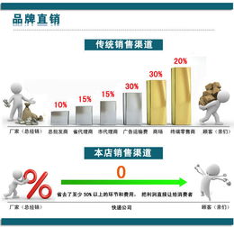 杭州恒竣達 專業直銷圍欄打孔機、開孔機及不銹鋼沖孔機模具，提供全方位銷售與技術服務